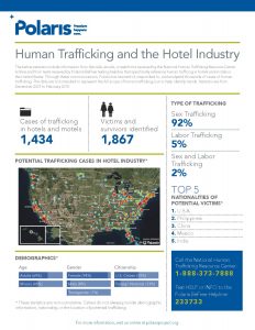 human-trafficking-hotel-industry-recommendations-page-004