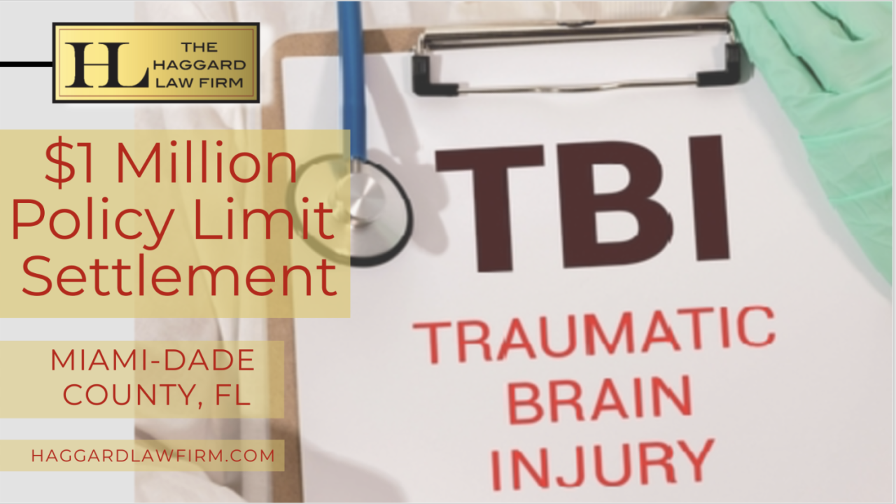 $1 Million Policy Limit Settlement in Brain Injury Case
