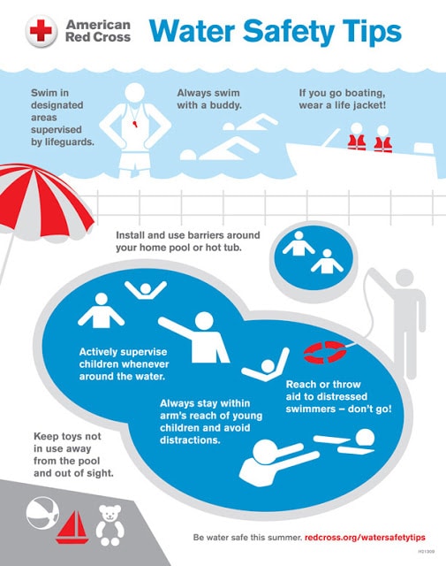 RED CROSS: Swim Safety Tips